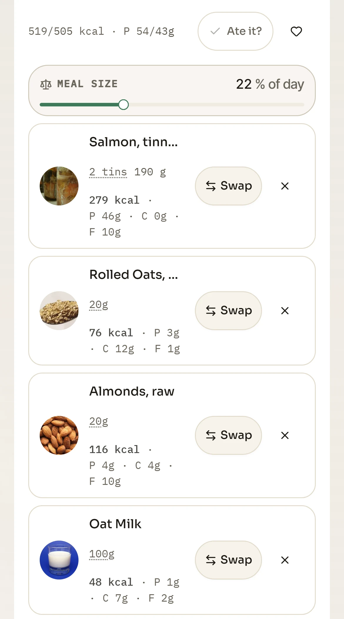 Breakfast in the plan: tinned salmon, rolled oats, almonds and oat milk, each portioned in grams with its own Swap button, under an Ate it button for the meal